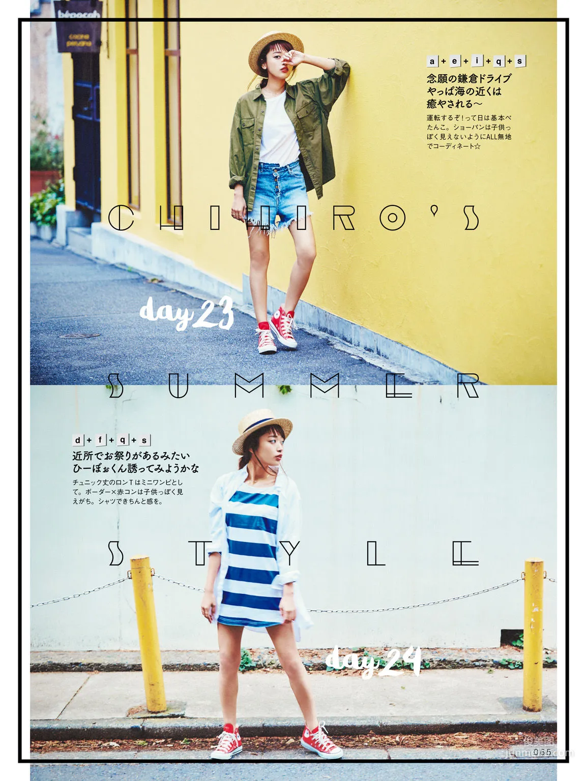Chihiro Kondo, CHIPI! Everything About Chihiro Kondo for Now [Photo Books] Photo Set photo 35