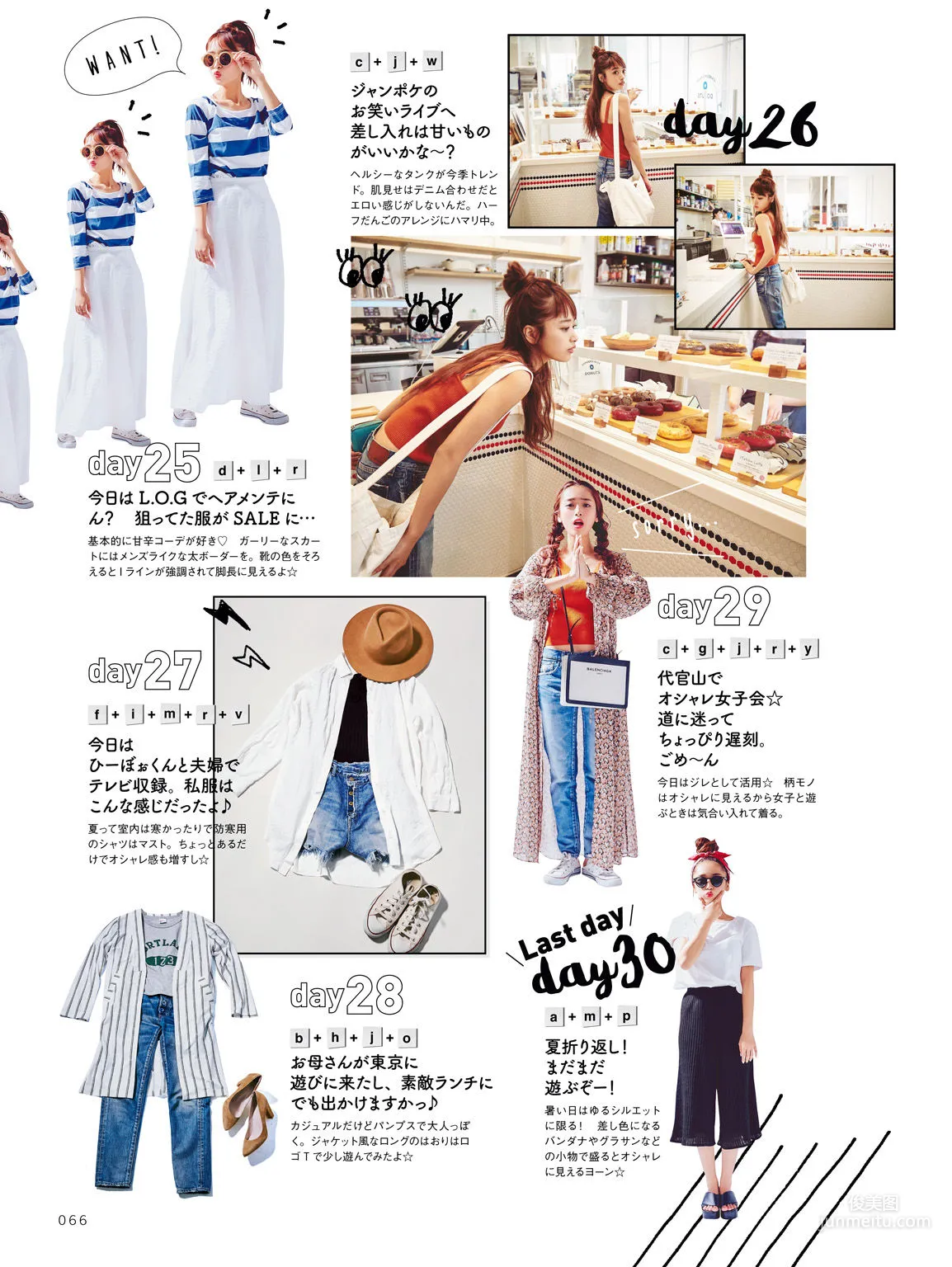 Chihiro Kondo, CHIPI! Everything About Chihiro Kondo for Now [Photo Books] Photo Set photo 36