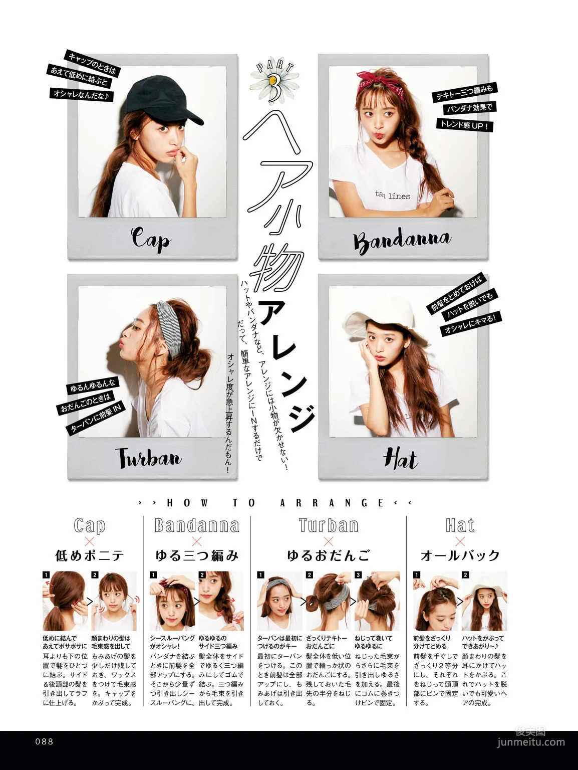Chihiro Kondo, CHIPI! Everything About Chihiro Kondo for Now [Photo Books] Photo Set photo 49