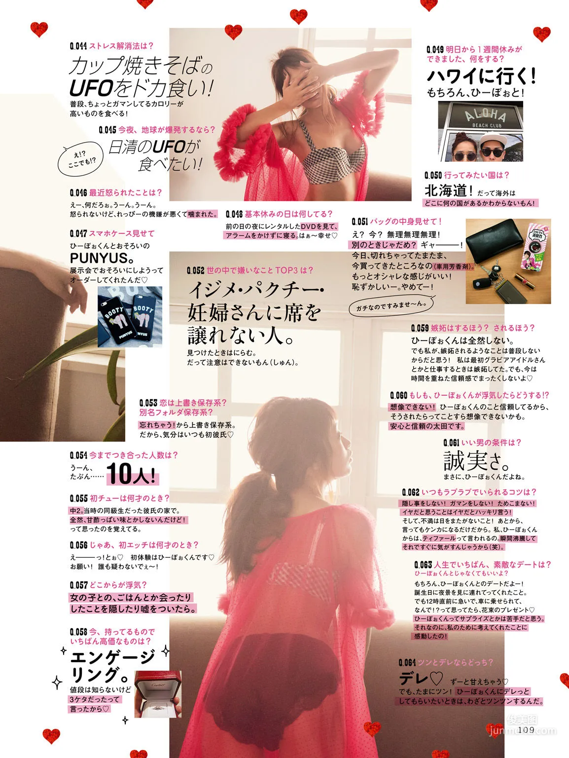 Chihiro Kondo, CHIPI! Everything About Chihiro Kondo for Now [Photo Books] Photo Set photo 56