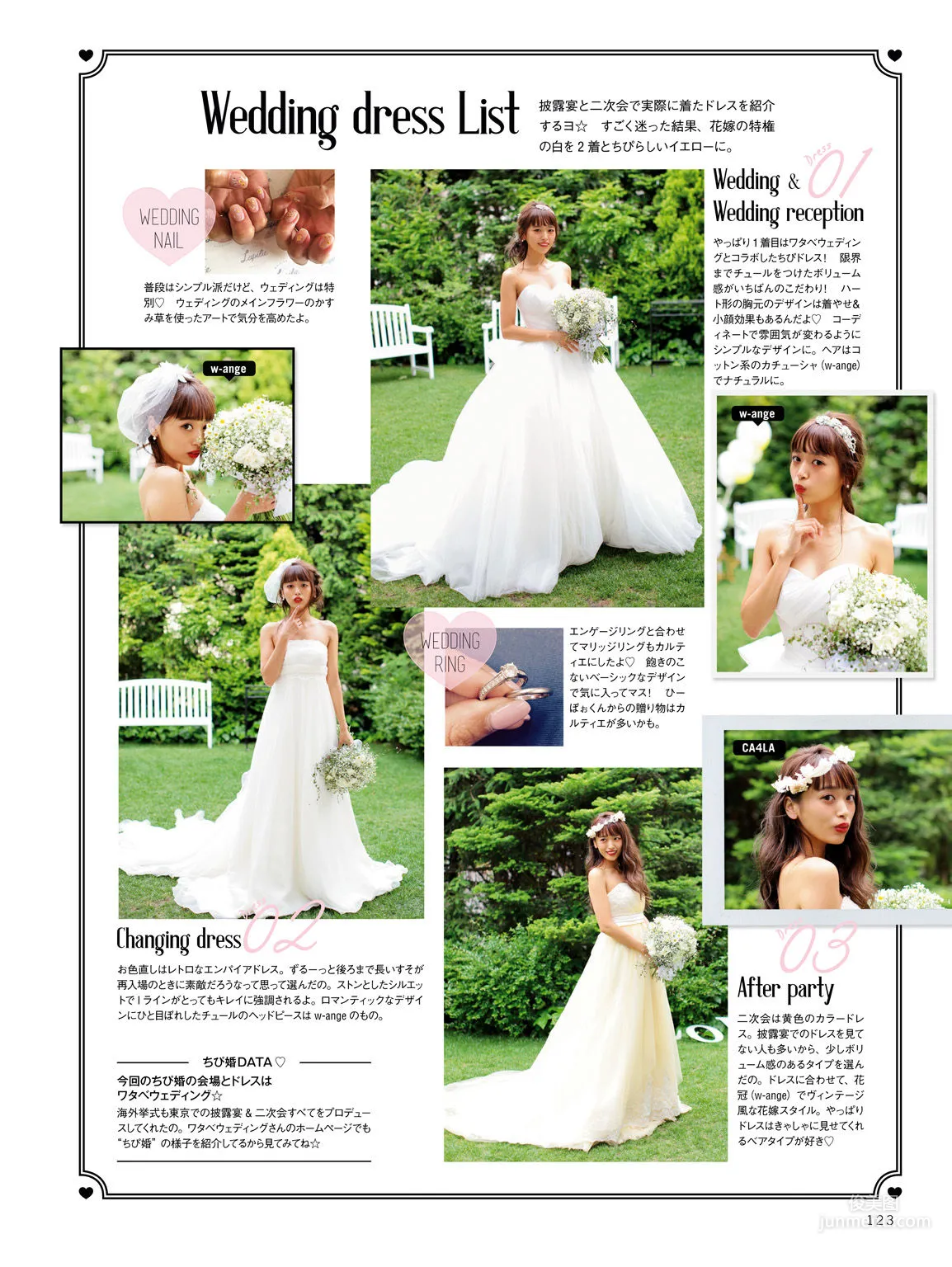 Chihiro Kondo, CHIPI! Everything About Chihiro Kondo for Now [Photo Books] Photo Set photo 61