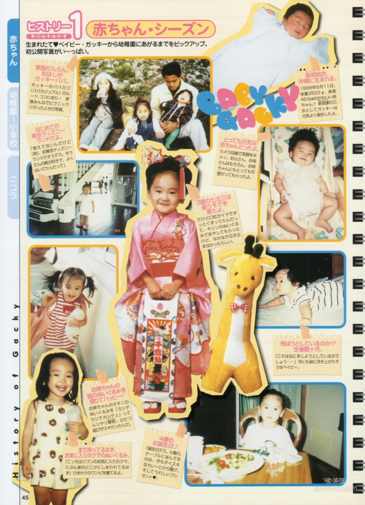 Yui Aragaki, Gacky Book [Gacky Book] Photo Set photo 39