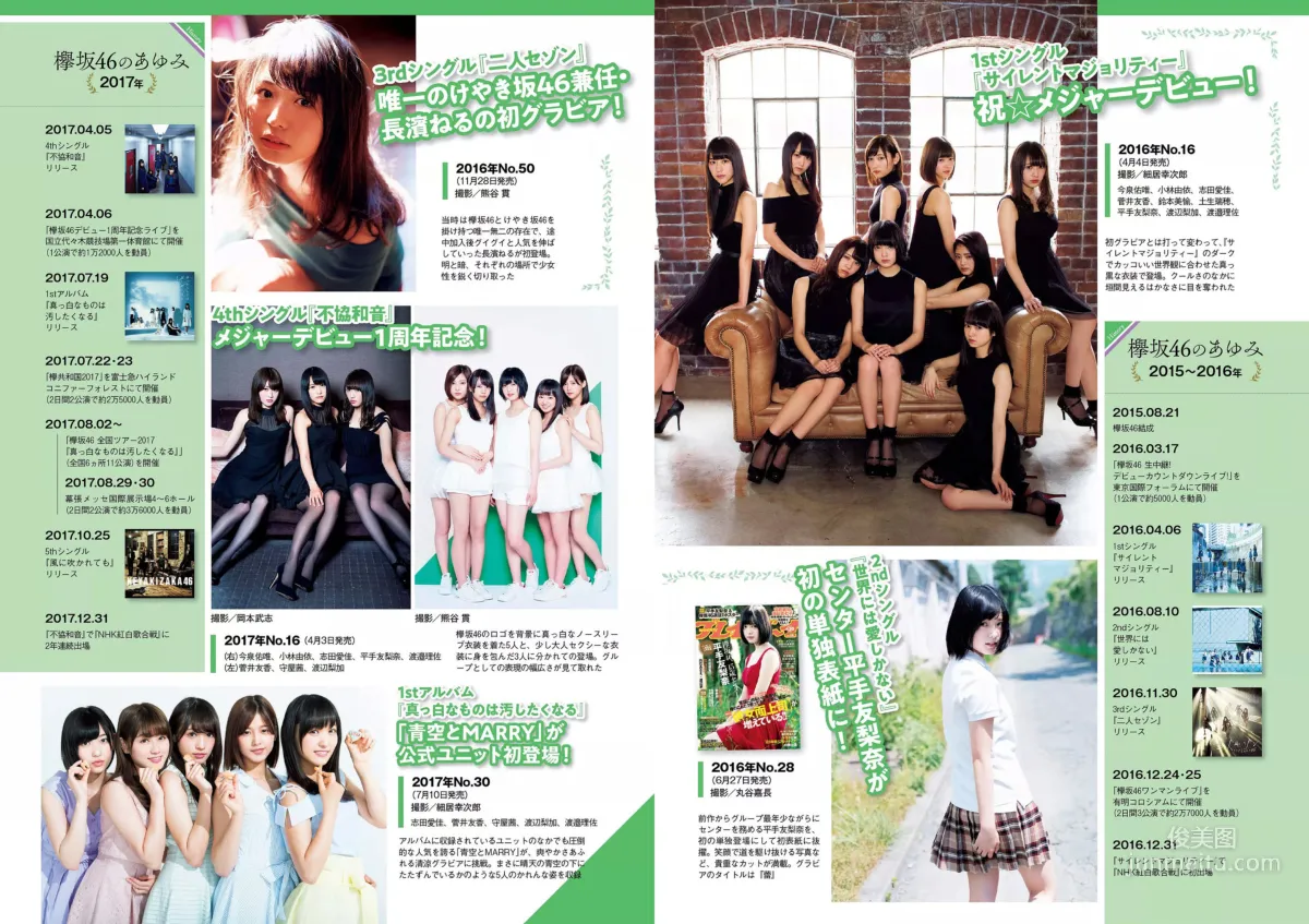 Keyakizaka46: Weekly Playboy No. 49 photo 29