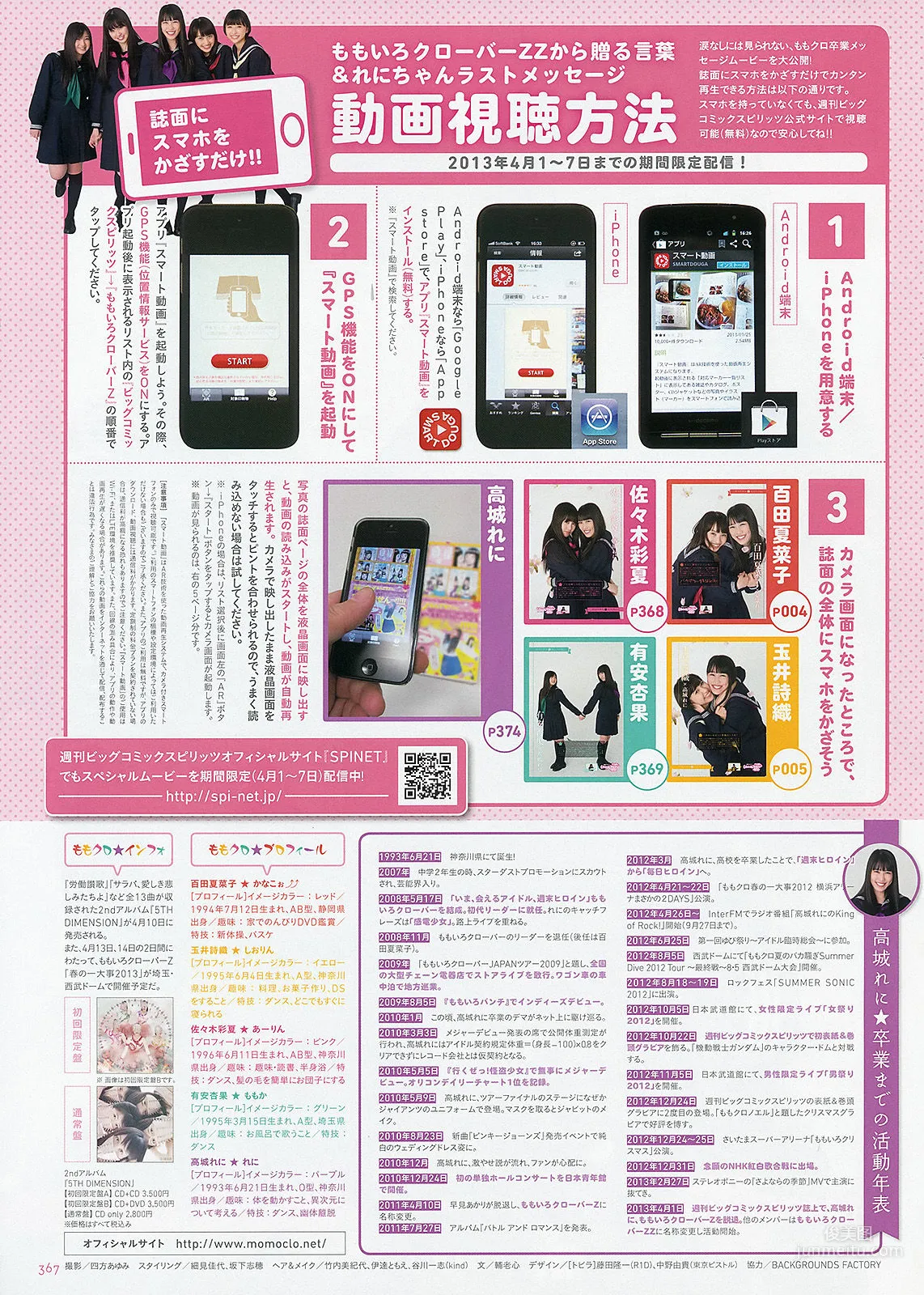[Weekly Big Comic Spirits] Momoiro Clover Z 2013 No.18 Photo Magazine photo 6