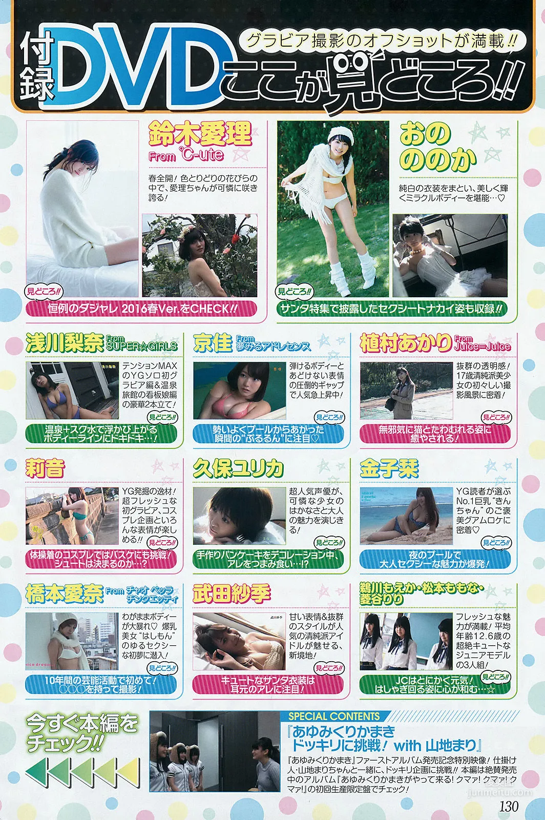[Young Gangan] Airi Suzuki 2016 No.09 Photo Magazine photo 9