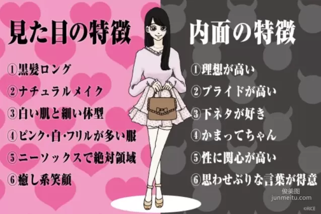日本妹子真島なおみ為何被封為「清純系Bitch」呢？
