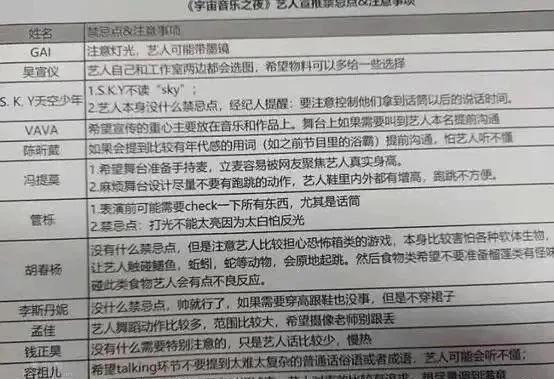 馮提莫上綜藝的“禁忌”披露，不能有大動作？，圖片，第二張