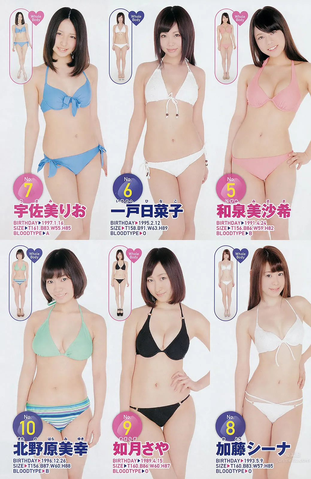 [Young Champion] 2014 No.07 08 柏木由纪 糸山千恵 星名美津纪 高崎圣子_22