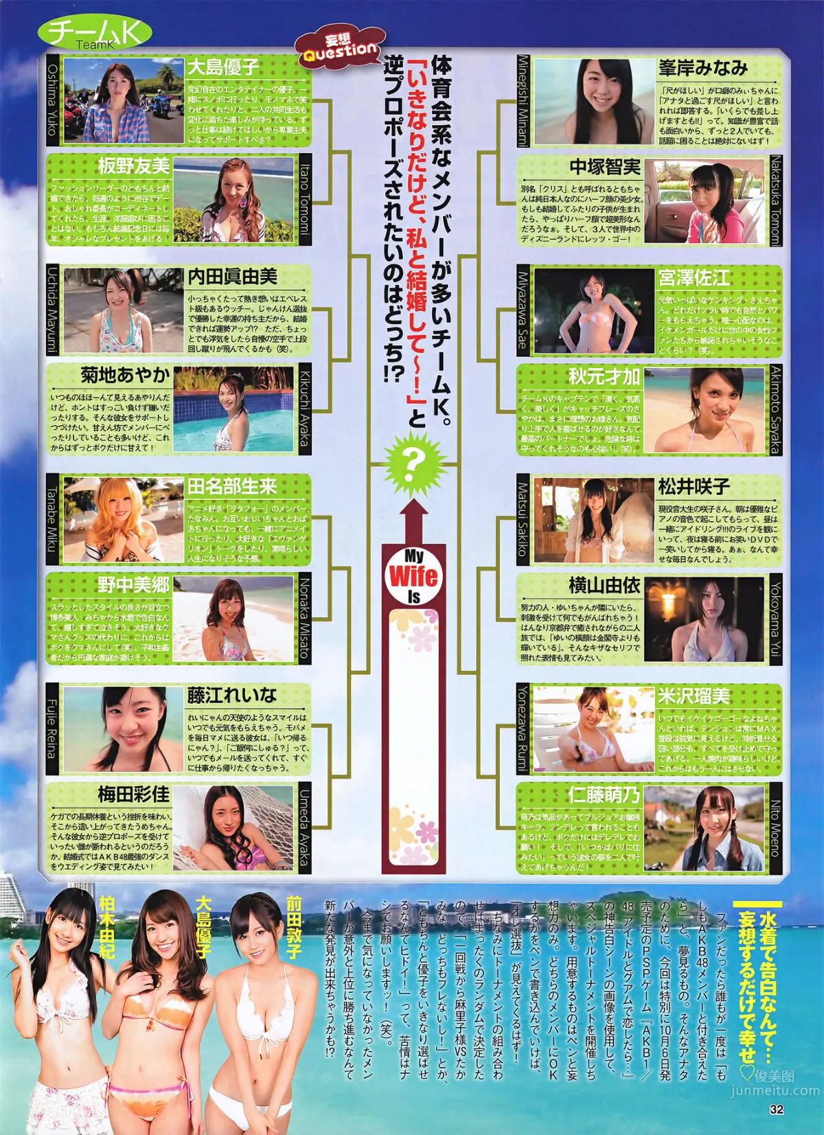 [EN AME] 2011.10 峯岸みなみ AKB48 佐山彩香 杉原杏璃 吉木りさ 山本梓 青島あきな 船岡咲 etc [62P]_23