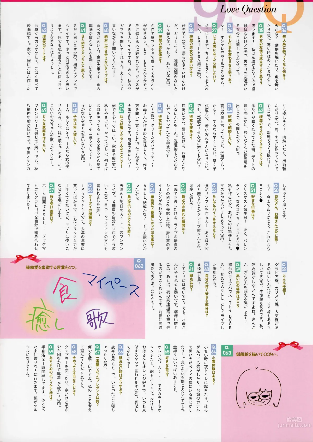 筱崎愛- [PB寫真集] LOVE S ORY BOMB編集部 65