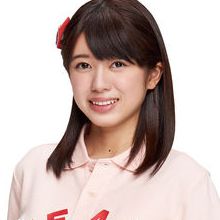 大西桃香